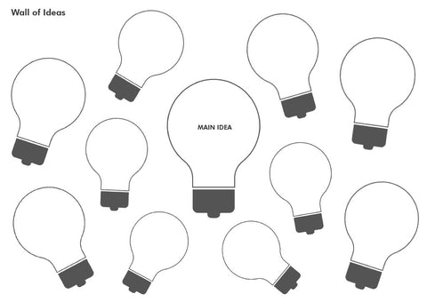 Wall of Ideas