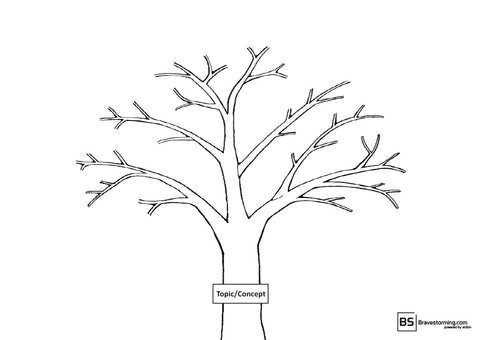 Brain Tree