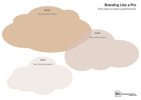Branding 01