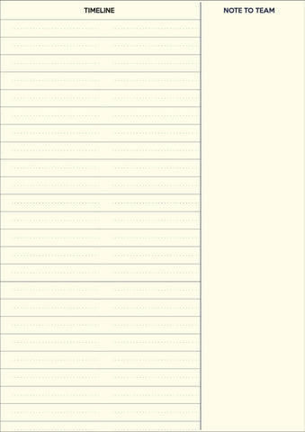 Me/We Thinking Board