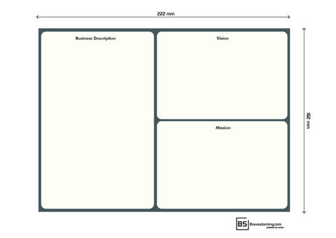 Business Plan Landscape