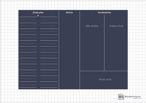 Language Learner Landscape