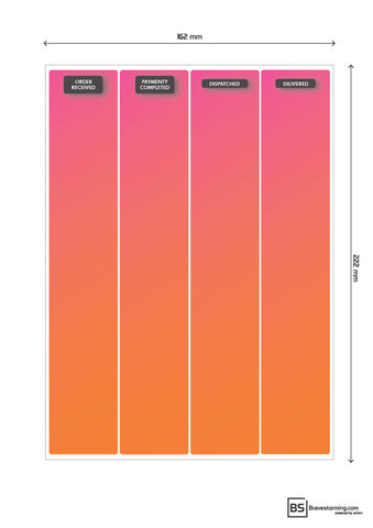 Kanban Order Portrait