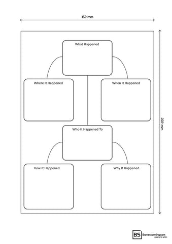 Writer Template Portrait