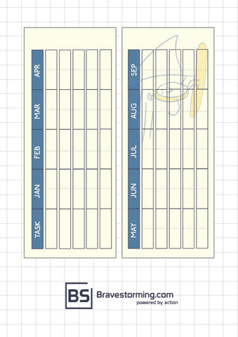 Gantt Chart