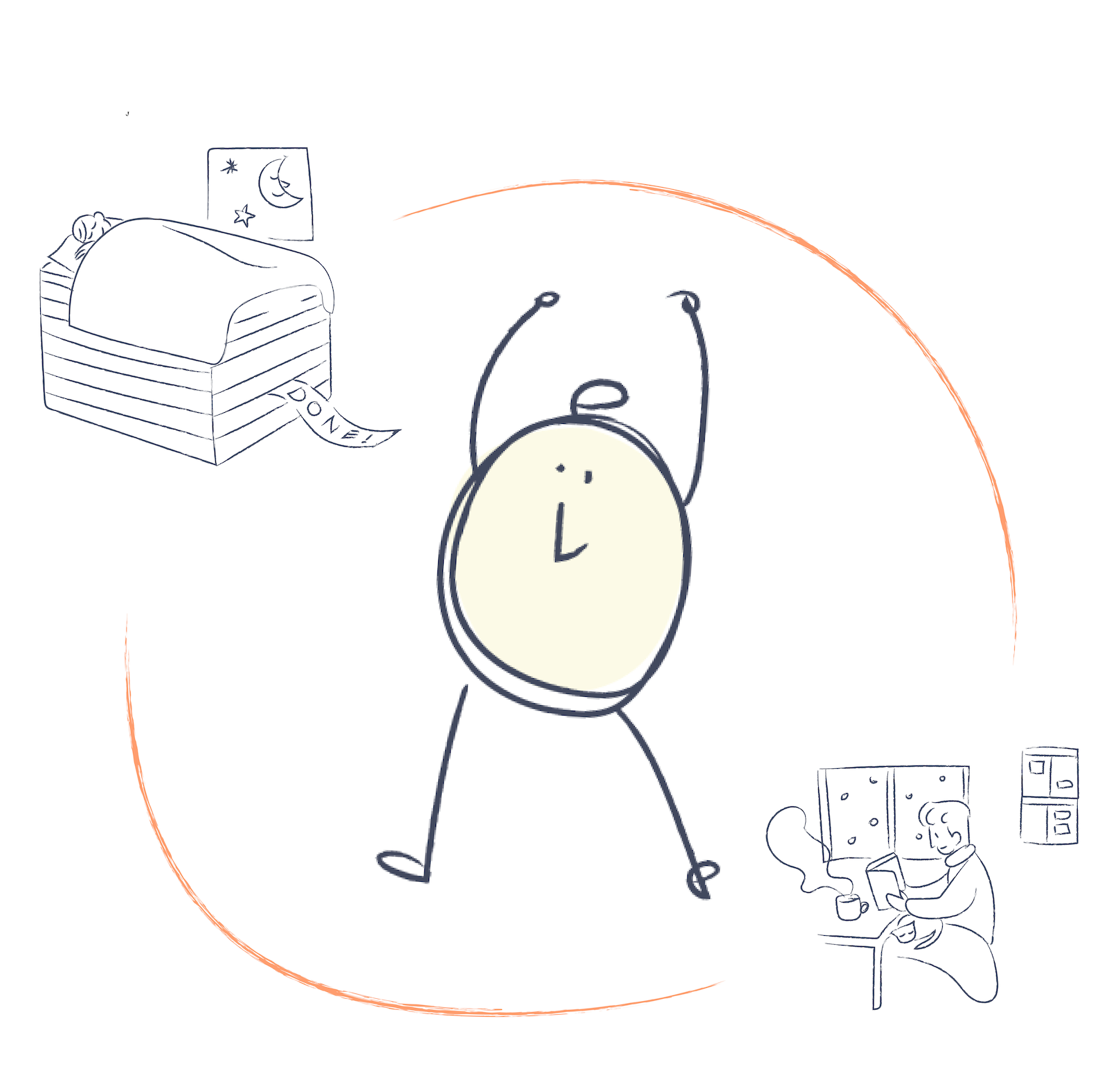 Are you a morning person or a night person?