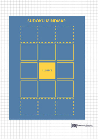 Sudoku Mind Map