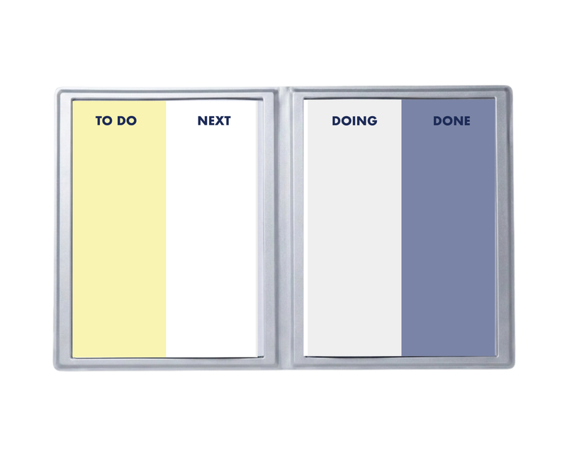 Kanban board