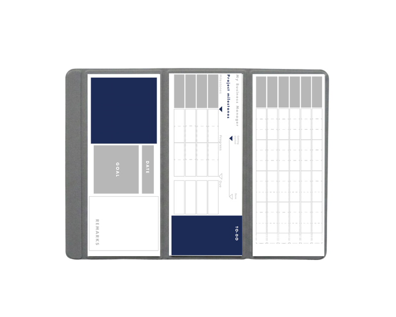 Trifold