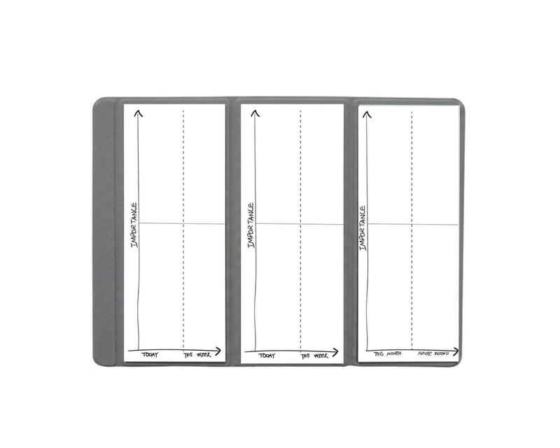 Trifold