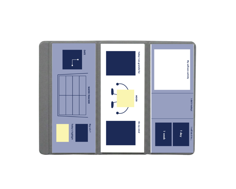 Trifold